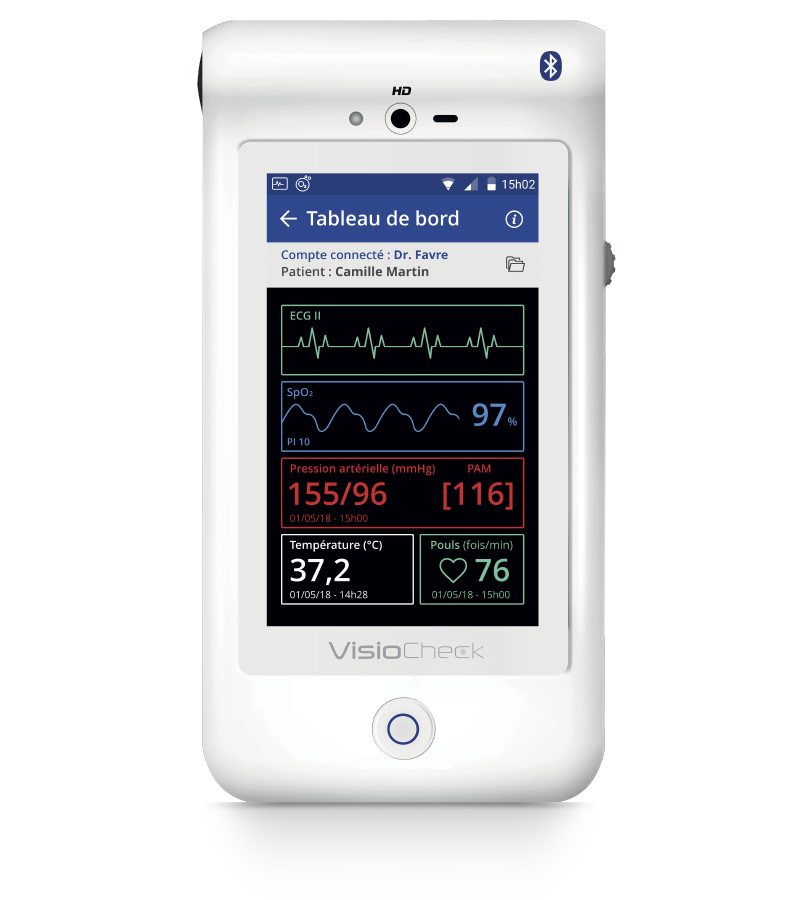 BEWELL CONNECT  VISIOCHECK®