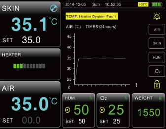YP-3000 – INCUBATEUR NEONATAL AVEC MONITEUR